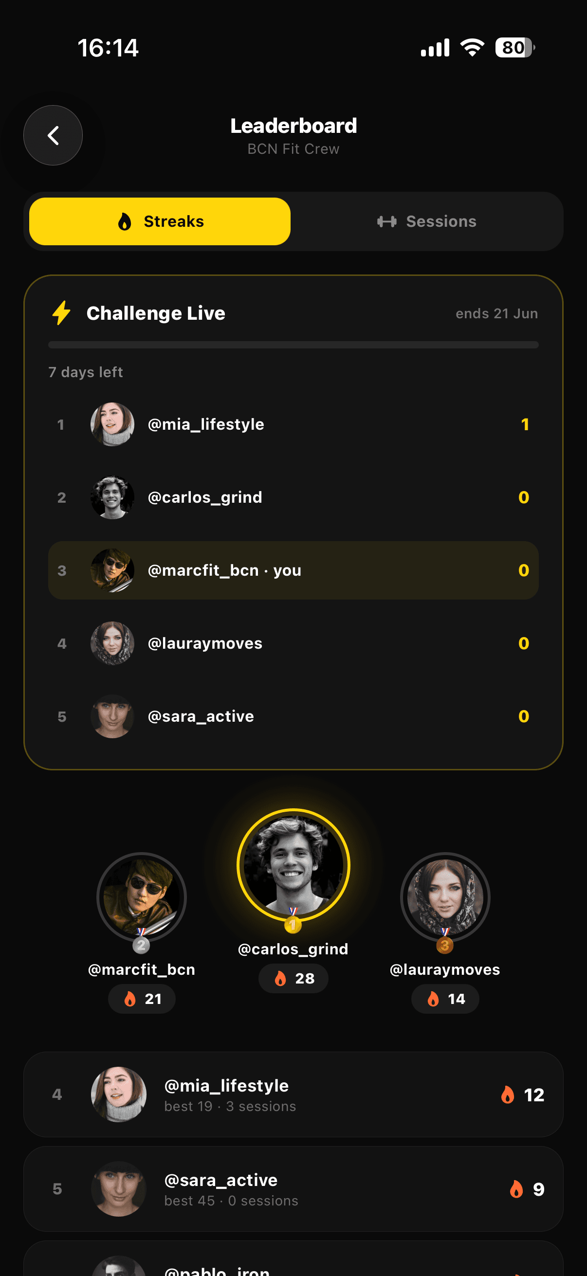 Leaderboard